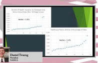 2015-1-29 – Healthcare Costs and the Die Casting Industry