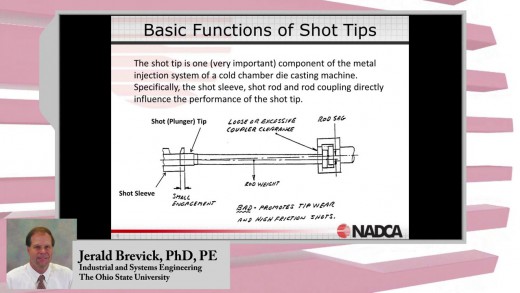 2015-2-19 – Shot Tips for Cold Chamber Die Casting – Highlight