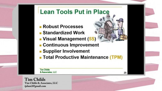 2015-4-15 – Are You Implementing the 5S System? – Highlight