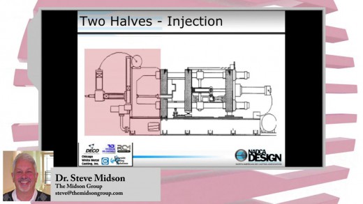 2015-5-20 – Design for Die Casting: What is the die casting process?  – Highlight