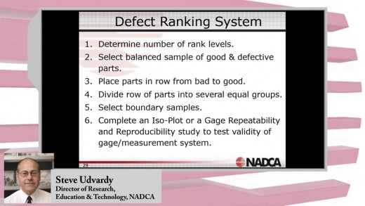 2015-5-20 – Problem Solving  – Highlight