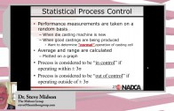 2015-5-6 – Control Theory and Process Capability – Highlight
