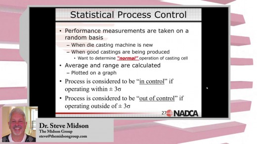 2015-5-6 – Control Theory and Process Capability – Highlight