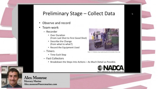 2015-5-6 – Rapid Die Change: SMED and the Systematic Approach  – Highlight