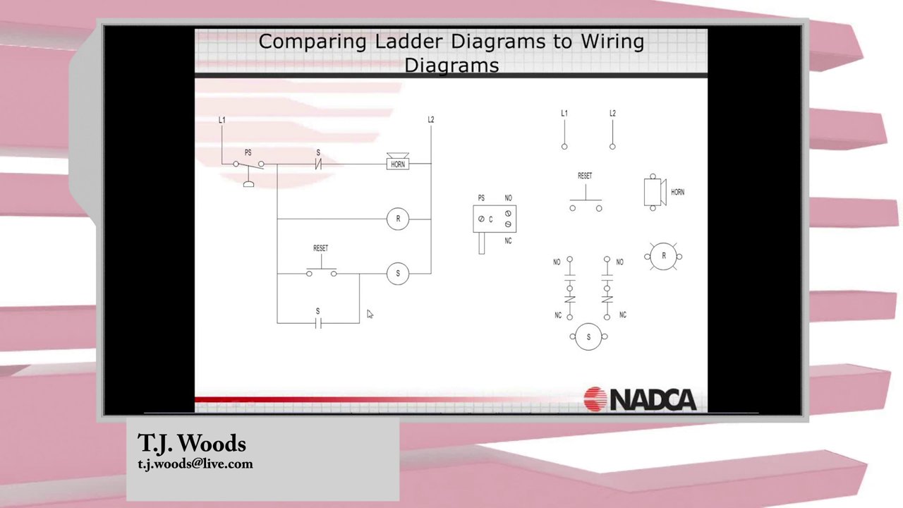 2015-6-10 – Basic Electrical: Programmable Logic Controllers Function and Wiring – Highlight