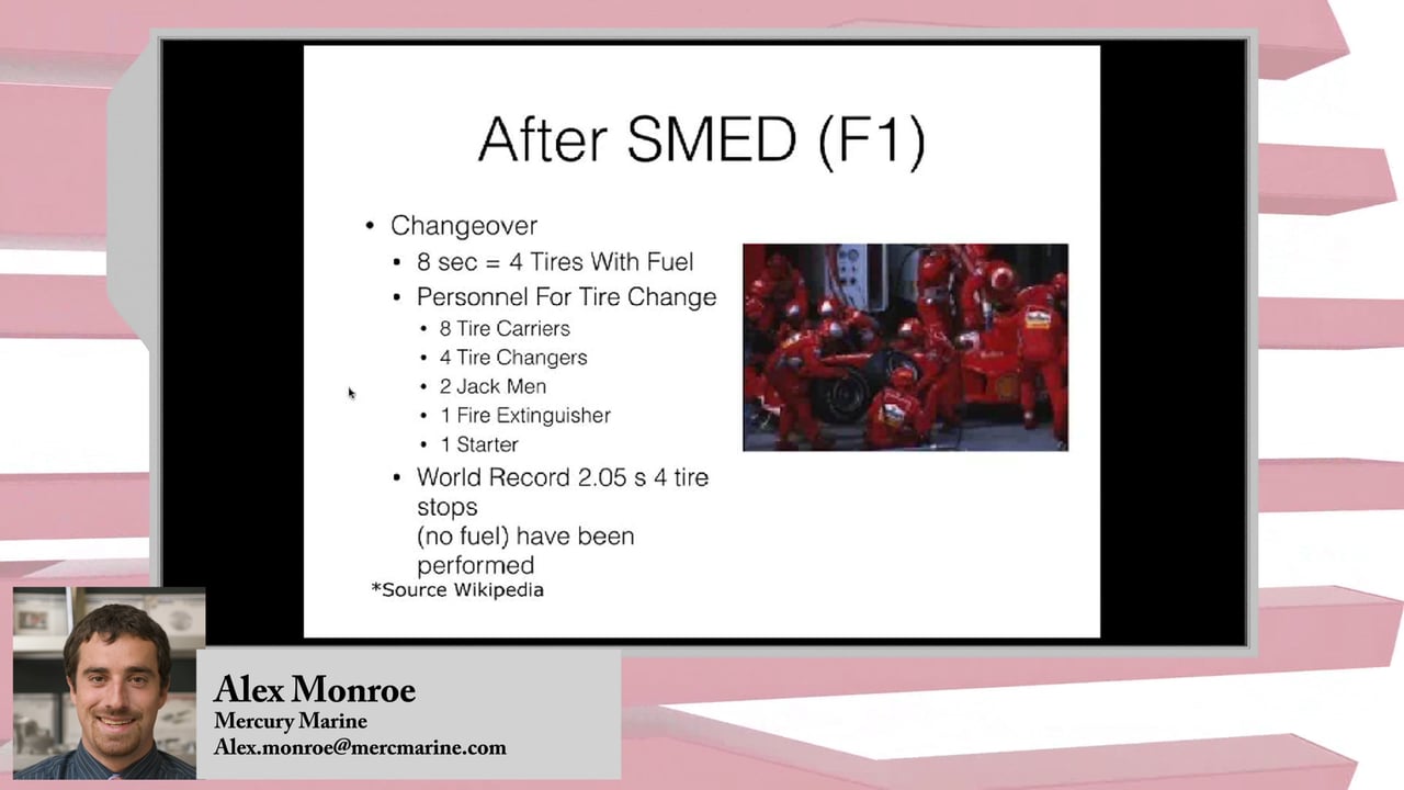 2016-6-8 – SMED – Highlight