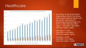 State of the Industry – January 2017