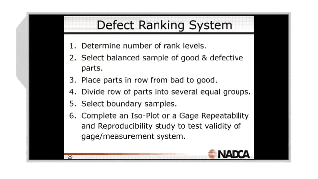 2017-4-26 – Problem Solving: Basic Statistics and Problem Solving Methods – Highlight