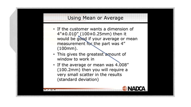 2017-8-16 – Process Control for Die Casting – Highlight