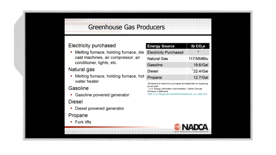 2017-8-9 – Greenhouse Gas – Highlight