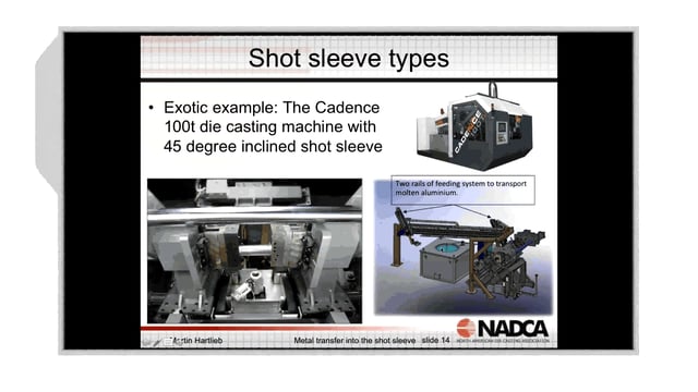2017-10-11 – Methods for Metal Transfer into the Shot Sleeve – Highlight
