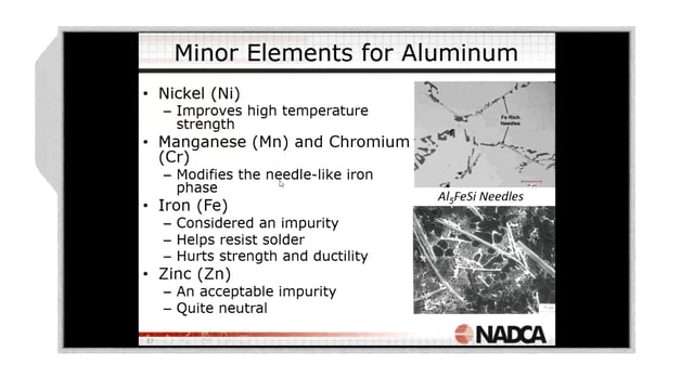 2017-11-1 – Understanding Mechanical Property Variations in Die Castings –  Highlight