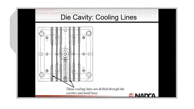 2017-11-15 – Die Casting Process, Die and Die Casting Machine –  Highlight
