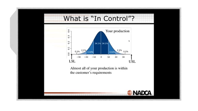 2017-12-13 – Intermediate Approach to Process Control 1  –  Highlight