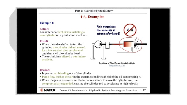 2018-5-2 – Hydraulic System Safety Example