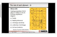 2018-08-29 – High Integrity Die Casting: Alloys for High Integrity Die Casting – Highlight