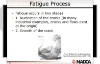 2018-11-14 – Mechanical Properties of Materials – Highlight