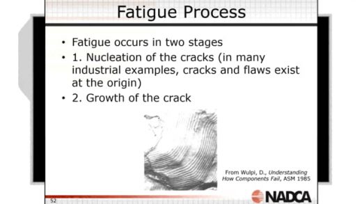 2018-11-14 – Mechanical Properties of Materials – Highlight