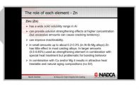 2019-01-23 – High Integrity Die Casting: Alloys for High Integrity Die Casting – Highlight
