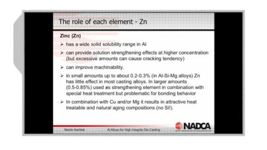 2019-01-23 – High Integrity Die Casting: Alloys for High Integrity Die Casting – Highlight