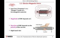 2019-02-13 – Electro-Hydraulic: EH Switching Valves – Highlight