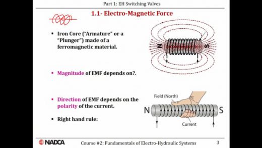 2019-02-13 – Electro-Hydraulic: EH Switching Valves – Highlight