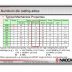 2019-03-20 – High Integrity Die Casting: Alloys for High Integrity Die Casting  – Highlight