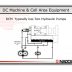 2019-04-03 – Basic Operator Training: Die Casting Machine Components & the Die  – Highlight